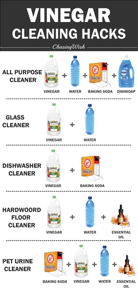 Cleaning Floors With Vinegar, Vinegar Cleaning Hacks, Diy Vinegar, Putz Hacks, 1000 Lifehacks, Dishwasher Cleaner, Clean Baking, Baking Soda Vinegar, Clean Microwave