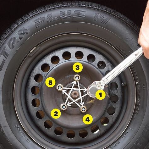 Vw Minibus, Driving Basics, Car Life Hacks, Car Facts, Tool Tips, Car Care Tips, Automobile Engineering, Automotive Mechanic, Learning To Drive