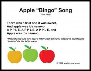 Apple Bingo Song Apple Art Ideas For Preschoolers, Johnny Appleseed Song, Apple Bingo, Apple Songs, Bingo Song, Autumn Songs, Preschool Apples, Apple Lesson Plans, Songs For Preschoolers