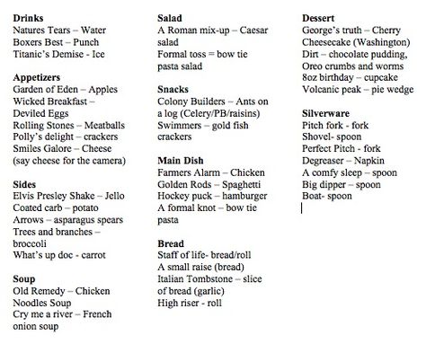 mystery dinner menus | The same girl got ice cream for her first course. Like her, I too ... Silly Supper Ideas, Mystery Meal Ideas Dinner Parties, Mystery Meal Ideas, Mystery Supper Ideas, Mystery Dinner Menu Ideas, Birthday Dinner Menu Ideas, Supper Idea, Birthday Dinner Ideas, Birthday Dinner Menu