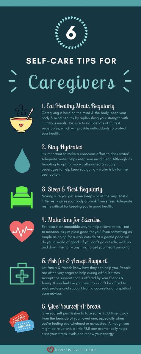 Infographic: 6 Self-Care Tips for Caregivers Self Care Guide, Elderly Caregiver, Caregiver Burnout, Caregiver Resources, When Someone Dies, Caregiver Support, Palliative Care, Senior Care, Home Health Care