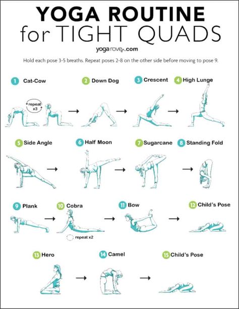 The quads are one of the most neglected areas of the body. Learn how to stretch safely with the 5 best yoga stretches for quads. #yoga #yogaforbeginners #yogarove Yoga Quad Stretch, Yoga For Quads, Yoga For Sore Muscles, How To Stretch Quads, Quadracept Stretch, Stretches For Quads, Stretch Quads, Arm Yoga, Yoga Series