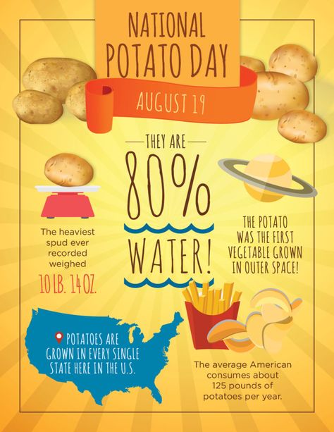 National Potato Day, Potato Party, Potato Spuds, Traditional Thanksgiving Dinner, Thanksgiving Facts, Bingo For Kids, Potato Bar, Cool Facts, Hasselback Potatoes