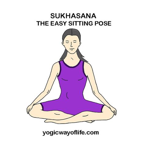 Sukhasana - The Easy Sitting Pose Sukhasana Pose, Folded Blanket, Janu Sirsasana, Obtuse Angle, Hip Injuries, Yoga Facts, Yoga Poses Names, Sitting Pose, Yoga Poses Advanced