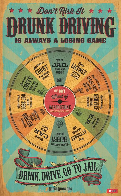 if you go to a club and try to leave you will be tested on how drunk you are. if you pass the limit your car keys will be taken and you will stay the night there (there will be rooms offered with caretakers when needed) or you will be sent home in a cab Drunk Driving Awareness Poster, Drunk Driving Awareness, Drive Safe Quotes, Road Safety Poster, Teen Driving, Alcohol Awareness, Drive Poster, Drivers Ed, Driver Safety