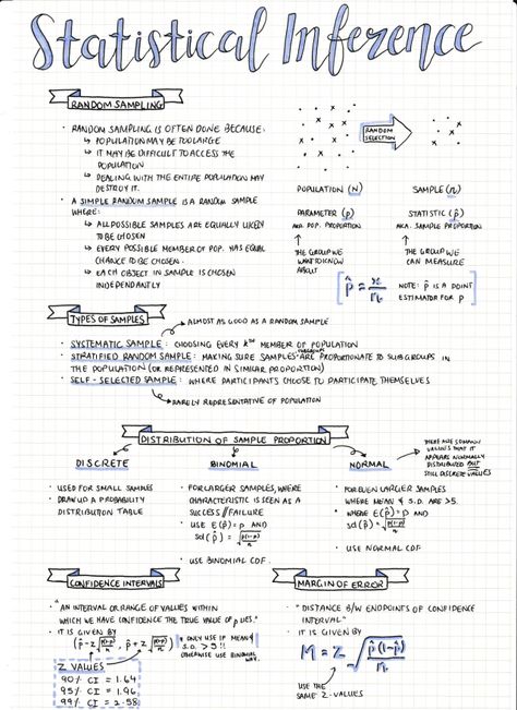 statistic notes #studyspo Probability And Statistics Notes, Statics And Probability, Stats Notes Aesthetic, Applied Statistics Notes, Ap Statistics Notes, Data Analytics Notes, How To Study Statistics, Data Science Notes, Ap Statistics Notes Aesthetic