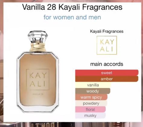 Sephora Job, Kay Ali Perfume, Perfumes Notes, Kay Ali, Kayali Vanilla 28, Kayali Vanilla, Vanilla Perfumes, Perfume Notes, Perfume Genius