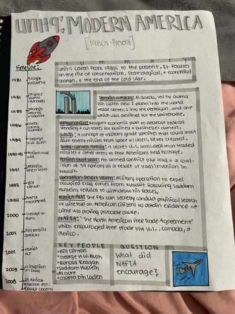 Apush One Pager, Ap Us History Notes, Us History Aesthetic, Us History Notes, Government Notes, Ap World History Notes, Apush Notes, Ap History, Shorthand Writing