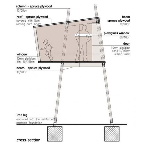 Free Standing Tree House: how to build pictures Free Standing Tree House, Brick House Exterior Makeover, Modern Tree House, Bay Window Living Room, Tree House Plans, Tree Fort, Tree House Diy, Tree Plan, Tree House Kids