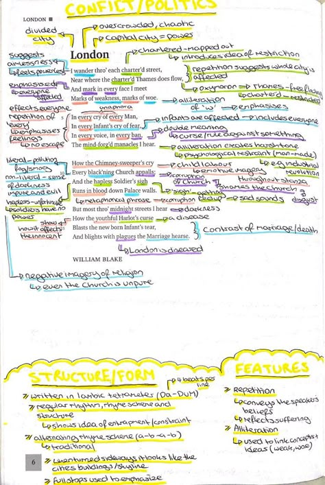 Analysis of the poem London by William Blake Living Space Poem Analysis, London William Blake Poem Analysis, London Poem Analysis Gcse, London William Blake, London By William Blake Analysis, London Poem Annotations, London Annotations, Wjec Eduqas Gcse Poetry Anthology, London Poem Analysis Grade 9