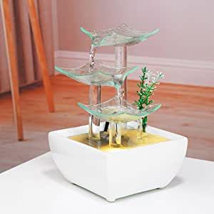 Tabletop fountain