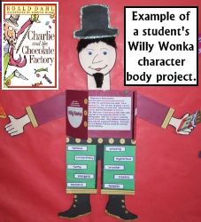 Willy Wonka Character Book Report Project Charlie and the Chocolate Factory- resource to buy Charlie And The Chocolate Factory Crafts, Wonka Week, Ronald Dahl, Circus Classroom, Lit Circles, Roald Dahl Day, Willie Wonka, Book Report Projects, Charlie Chocolate Factory