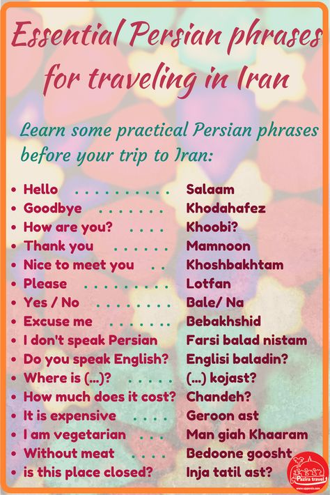 Uppersia Iran Travel blog: Practical Persian Phrases for Travelers Persian Learning, Farsi Alphabet, Farsi Language, Learn Farsi, Persian Alphabet, Learn Persian, Urdu Words With Meaning, Persian Language, Iranian Food