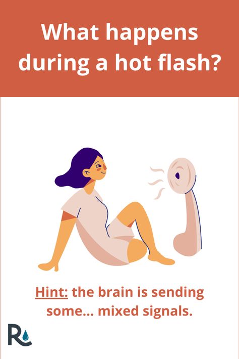 More than 80% of women report experiencing hot flashes at some point during or after their reproductive lifetime. There’s a perfectly normal reason why they happen. Hot Flashes At Night, Estroven Complete, Hot Flashes Humor, Natural Hormones, Obstetrics And Gynaecology, Hormone Health, Chest Pain, Hot Flashes, What Happened To You