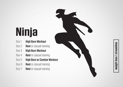 Training Guide How To Train Like A Ninja, Ninja Training Workout, How To Be A Ninja, Ninjitsu Training, Ninja Practice, Assassin Training, Ninja Workout, Darbee Workout, Assassins Workout