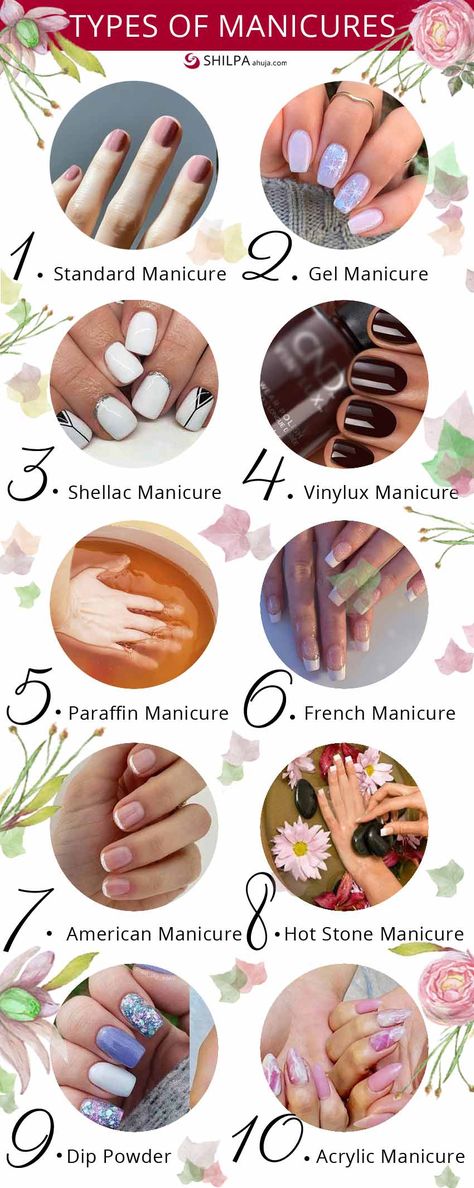 Type Of Nails To Get, Different Types Of Nails To Get, Type Of Nail Art, Type Of Nail Designs, Nail Types Gel, Types Of Manicures Nails, Nail Salon Vocabulary, Different Types Of Nails Manicures, Different Manicure Types