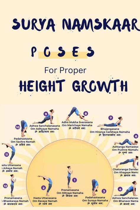 Surya Namaskar, also known as the Sun Salutation, is a series of 12 yoga poses that offer a range of physical and mental benefits. But did you know that it can also help you grow taller? By stretching and strengthening the spine, hips, and legs, Surya Namaskar can increase height and improve posture. Give it a try! Start with just a few rounds of Surya Namaskar. #SuryaNamaskar #Yoga #HeightGrowth #Stretching #PostureImprovement #NaturalRemedies Surya Namaskar Poses, Exercise Height, Tips To Increase Height, Height Growth, Grow Taller, Surya Namaskar, Sun Salutation, How To Grow Taller, Improve Posture