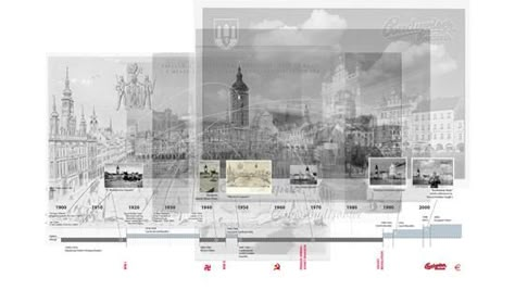 Timeline Architecture Diagram, Timeline Architecture, Site Analysis Architecture, Urban Design Diagram, Urban Analysis, Architecture Mapping, Architecture Portfolio Design, Architecture Presentation Board, Architecture Concept Diagram