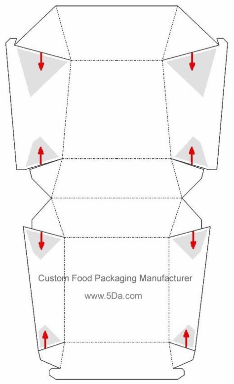 Craft template hamburger/cheeseburger folding box (folding box) Important for the optimal well-being of your burger delicacies: The right burger folding box for the hamburger or cheeseburger. www.5da.com Hamburger Box, Rice Packaging, Burger Box, Box Folding, Packaging Manufacturers, Box Packaging Design, Play Food, Box Template, Food Packaging