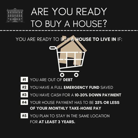 Are you ready to buy a house?

You are ready to buy a house to live in if:

- #1 you are out of debt
- #2 you have a full emergency fund saved
- #3 you have cash for a 10-20% down payment
- #4 your house payment has to be 25% or less of your monthly take-home pay
- #5 you plan to stay in the same location for at least 3 years.

#CostaBlancaNort  #DreamHome  #RealEstate  #Property  #HomeBuyers  #Investment  #LuxuryLiving  #BeachfrontProperty  #RetirementHome  #MediterraneanLiving  #Spain  #Expats  #InternationalLiving  #HomeSweetHome  #ParadiseFound  #DreamComeTrue House Down Payment, Real Estate Infographic, Mediterranean Living, Buy A House, Paradise Found, Down Payment, Out Of Debt, Beachfront Property, Real Estate Tips