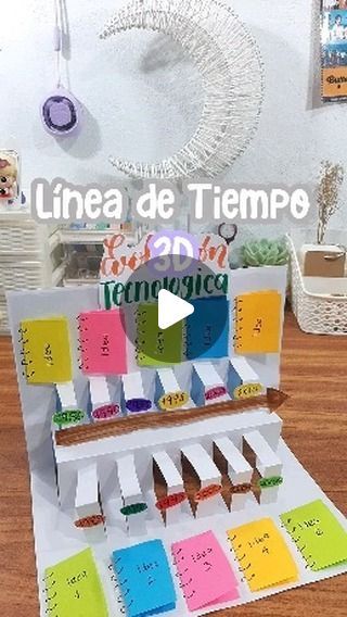 Foldables Aesthetic, Ideas De Foldables, Linea Del Tiempo Ideas, Lapbook Aesthetic, Lettering Aesthetic, Lapbook Ideas, Student Notes, Planner Bullet Journal, 3 D