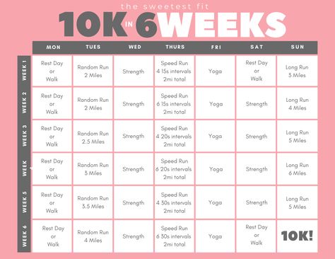 6-Week 10K Training Plan – the sweetest fit 10km Running Plan, 10km Training Plan, Couch To 10k Training, 10k Running Plan, 10k Training Schedule, Running Plans, Workout Treadmill, 10k Training Plan, 10k Training