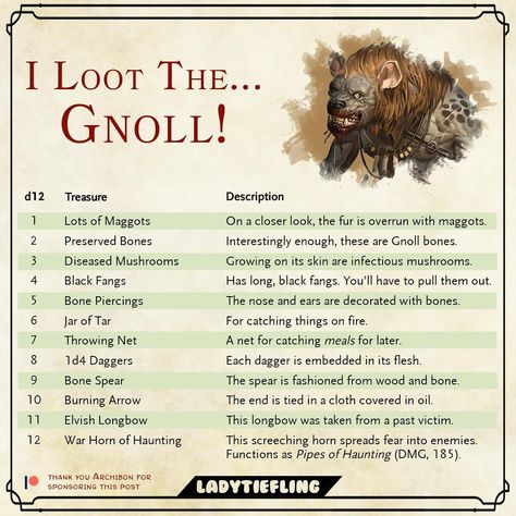 🏵I LOOT THE GNOLL 🏵 This table was requested by Archibon through my Patreon! Thank you so much for the support! ♥️ #dungeonsanddragons #dnd… Bheur Hag, Dnd Loot, Dnd Table, Comics Sketch, Fantasy Dungeon, Dnd Stories, Dungeon Master's Guide, D D Items, Dnd 5e Homebrew