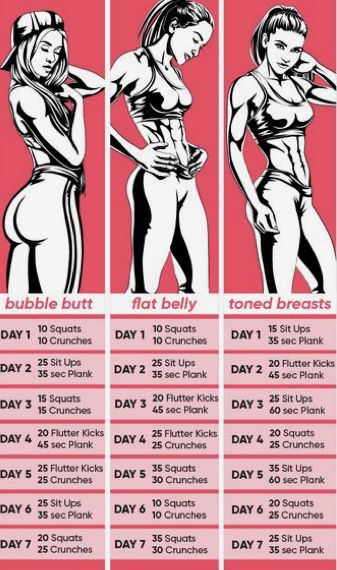 7 Day Workout, Summer Body Workout Plan, Workouts For Teens, Workout Routines For Beginners, Month Workout, All Body Workout, Workout For Flat Stomach, Home Workout Plan, Trening Fitness