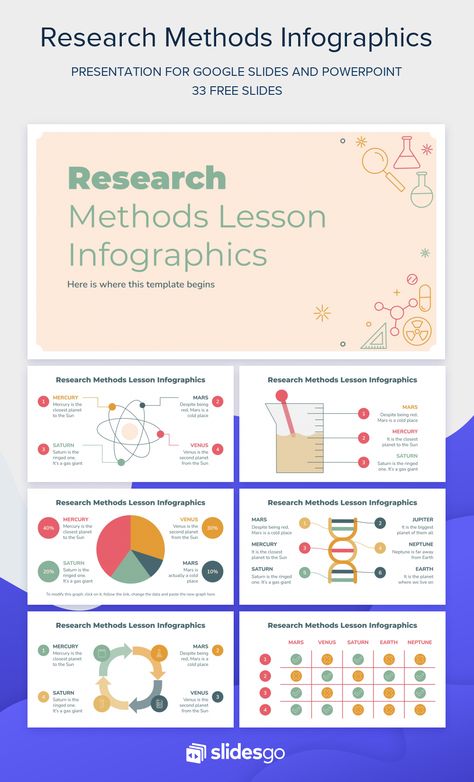 Research Methods Lesson Infographics Psychology Presentation, Research Presentation, Research Process, Ppt Template Design, Health Psychology, Powerpoint Background, Educational Infographic, Powerpoint Background Design, Powerpoint Presentation Design