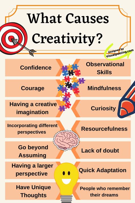 What causes creativity? How To Be Creative Art, How To Become Creative, Creative Skills To Learn, Psychology Art Creative, Creative Process Journal, Creative Wellness, Become Creative, What Is Creativity, Creativity Prompts