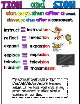 This spelling pack is the initial pack for teaching tion and sion. Barton Reading and Spelling Level 5 Unit 7 inspired.This pack suitable for reading and spelling intervention. This is great Orton-Gillingham instruction. It is suitable for any phonics program. Totally No Prep. Anchor charts for th... Tion And Sion Anchor Chart, Barton Reading And Spelling, Spelling Intervention, Barton Reading, First Grade Phonics, Phonics Programs, Classroom Anchor Charts, Phonics Rules, Spelling Rules