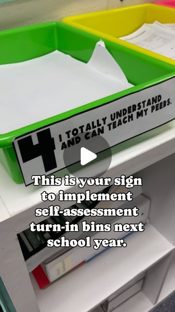 Visible Learning, Level Of Understanding, Bin Labels, Drama Class, Levels Of Understanding, Learning Goals, Gain Confidence, Self Assessment, How To Gain Confidence