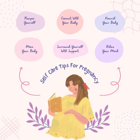 Self Care Tips For Pregnancy Pregnancy Self Care, Diet During Pregnancy, Pregnancy Doctor, Online Doctor Consultation, Tips For Pregnancy, Medicine Delivery, Care During Pregnancy, Doctor Consultation, Easy Labor