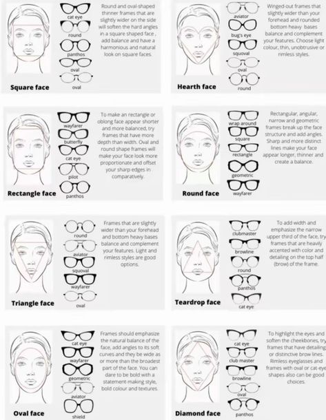 Face Shape Hat Guide, Glasses Frame Types, Inverted Triangle Glasses, Inverted Triangle Face Shape Glasses, Glasses For Face Shape Women, Triangle Face Shape Glasses, Best Glasses For Heart Shaped Face, Heart Shape Face Glasses, Glasses For Heart Face Shape