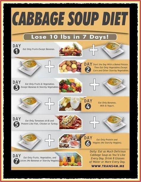 The Cabbage Soup Diet, Cabbage Soup Diet Plan, 7 Day Cabbage Soup Diet, Soup Diet Plan, Cabbage Soup Diet Recipe, Cabbage Soup Diet, Soup Diet, Cabbage Soup, Diet Meal Plans