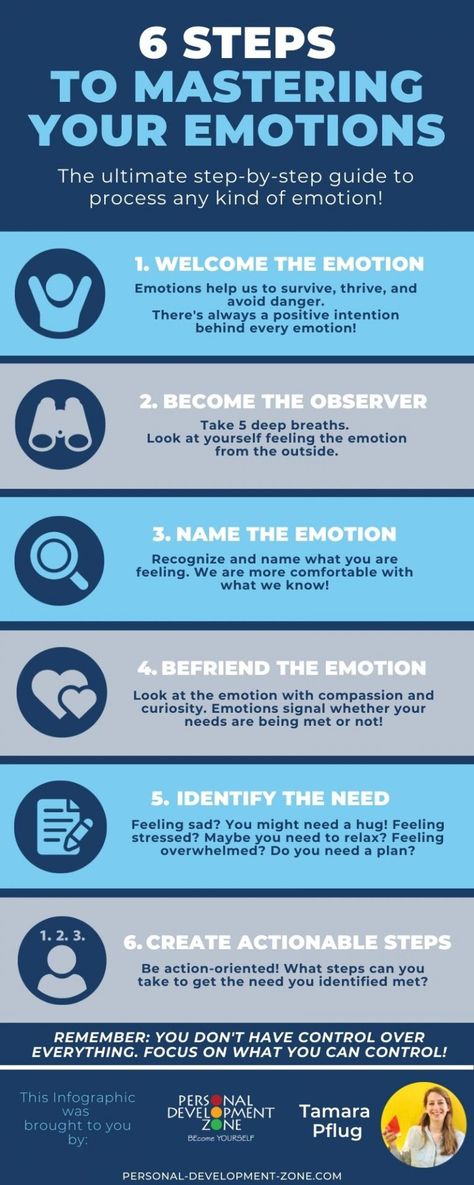 What if you could have control over your emotions and not the opposite? Follow this step-by-step guide to process any kind of emotion! Emotions | Feelings | Control | Personal Development | Self Improvement | Self Confidence | Self Esteem | Quotes #emotions #feelings #control #quotes #personaldevelopment #selfimprovement #selfconfidence #selfesteem #pdzone How To Control Feelings For Someone, How To Understand Emotions, What Is Emotion, How To Control Your Feelings, Mastering Self Control, How To Stop Showing Emotions, How To Handle Your Emotions, How To Control Emotions Feelings, How To Understand Your Feelings