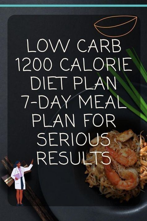 Diet Meal Plan 1200 Calorie, 7 Day 1200 Calorie Meal Plan, 1200 Diet Plan, What Does 1200 Calories Look Like, Meal Plan Under 1200 Calories, Low Calorie Daily Meal Plan, Low Calorie Day Of Eating, 1 200 Calorie Diet Meal Plan, Easy 1500 Calorie Diet Meal Plans Simple