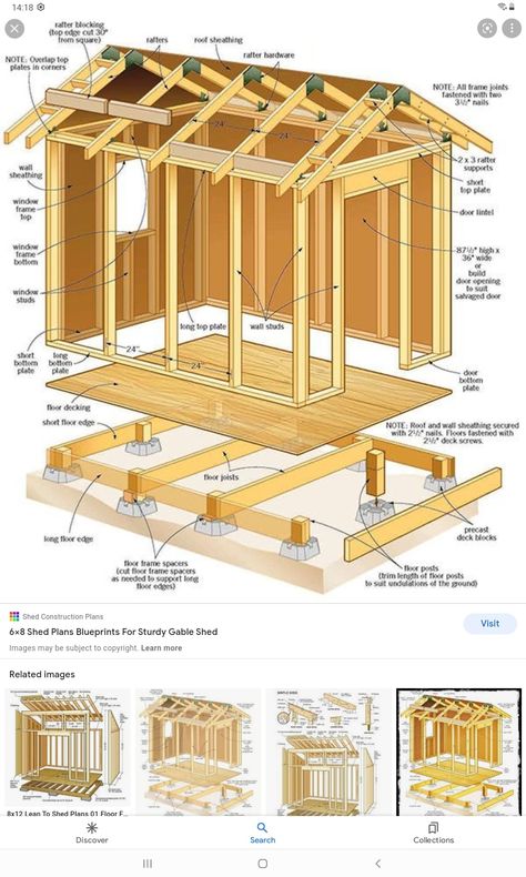 Diy Storage Shed Plans, Diy Storage Shed, Shed Construction, Free Shed Plans, Sheds For Sale, Shed Building Plans, Small Sheds, Diy Shed Plans, Storage Shed Plans