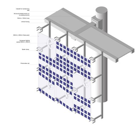 As promised here are more photographs, drawings and model shots of the solar-powered Greenpix media wall in Beijing by Simone Giostra & Partners. For more information about the project see our earlier story. Screen Architecture, Solar Architecture, Solar Collector, Green Facade, Pv Panels, Zero Energy, Home Greenhouse, Media Wall, Beijing China