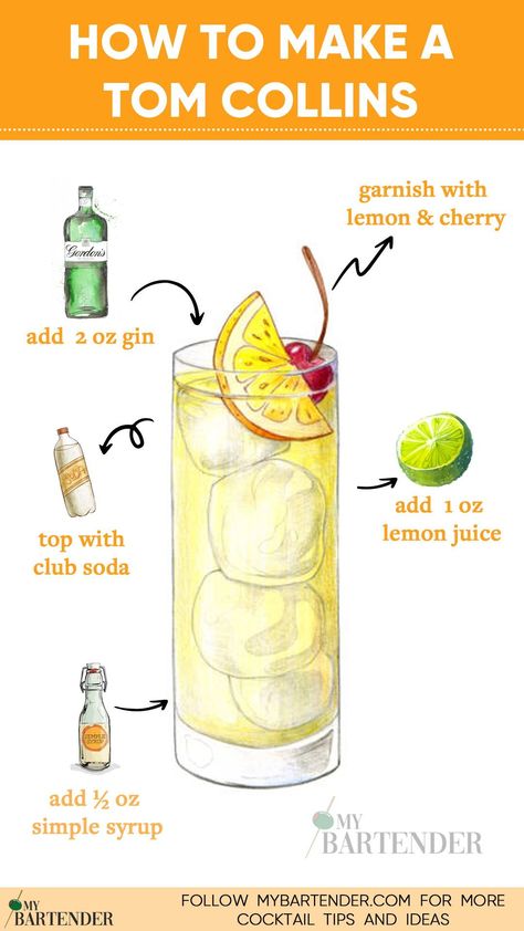 Tom Collins Recipe Gin, Cocktails With Fresh Lemon Juice, Tom Collins Cocktail, Gin Lemon Cocktail, Tom Collins Drink, Tom Collins Drink Recipes, Tom Collins Recipe, Lemon Cocktail Recipes, Collins Cocktail