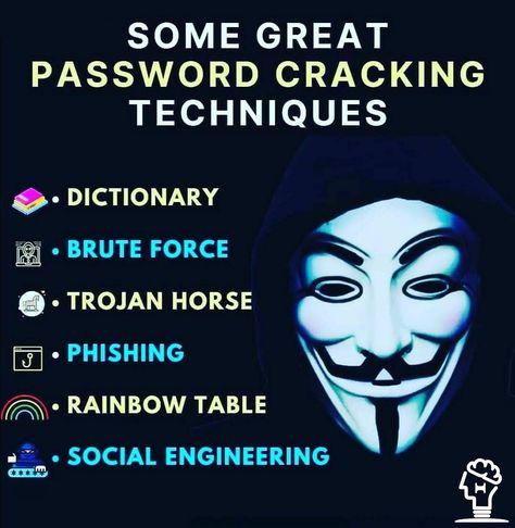 Hacking Codes, Best Hacking Tools, Password Cracking, Learn Hacking, Computer Science Programming, Basic Computer Programming, Hacking Tools, Hacking Books, Data Science Learning