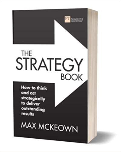 Acting Books, Future Thinking, How To Think, 100 Books To Read, 100 Book, Finance Books, Great Leaders, Business Books, Amazon Book Store