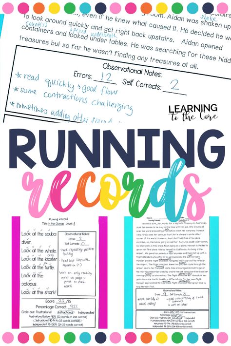 Running Records First Grade, Reading Group Rotations, Reading Group Rotations 2nd Grade, Race Ela Strategy, Academic Coach, Third Grade Literacy, Running Records, Kindergarten Assessment, Reading Strategy