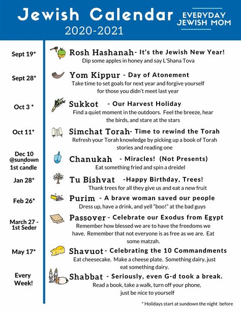 Jewish Money Rules, Jewish Holidays 2023, Jewish Values, Jewish Holiday Calendar, Jewish High Holidays, Jewish Beliefs, Jewish Feasts, Messianic Judaism, Messianic Jewish