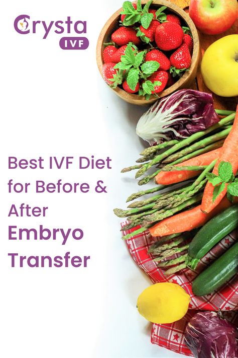 IVF Diet before and After Embryo Transfer Embryo Transfer Diet, After Embryo Transfer, Ivf Diet, Frozen Embryo Transfer, Ivf Journey, Fertility Foods, Female Health, Fertility Awareness, Ivf Success