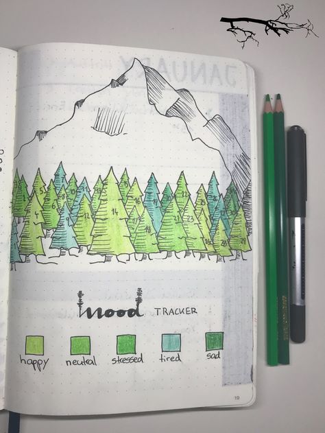 #bulletjournal #bulletjournalinspiration #bulletjournaling #bujo #bujolove #bujoinspire #bujoideas #moodtracker #forest #trees #nature Nature Bujo Theme, Bujo Forest Theme, Forest Journal Ideas, Nature Bullet Journal, Camping Bullet Journal, Forest Doodles, January Bujo, Hiking Journal, Journal 2025