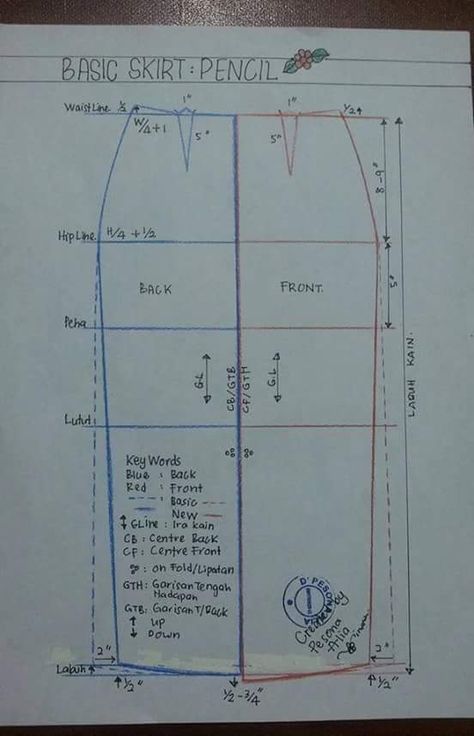 Sewing Classes For Beginners, Pola Rok, Sewing Measurements, Sewing Easy Diy, Bodice Pattern, Dress Patterns Free, Diy Skirt, Baby Clothes Patterns, Fashion Tutorial