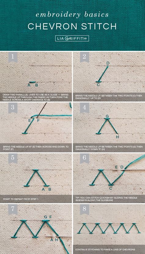 Embroidery Basics, Basic Hand Embroidery, Embroidery Stitches Beginner, Basic Hand Embroidery Stitches, Applique Stitches, Chevron Stitch, Embroidery Lessons, Basic Embroidery, Basic Embroidery Stitches