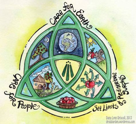 Permaculture Triad for Druidry Permaculture Ethics, Gardening Website, Druid Magic, Dana Lynn, Permaculture Gardening, Permaculture Design, Community Gardening, Green Witch, Spiritual Practices