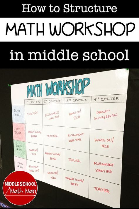 Apr 20, 2021 - Learn how to get math workshop and math centers started in your middle school math classroom. Alex O'Connor, the Middle School Math Man, is the author of Making Math Workshop Work, a book full of classroom-tested tips and ideas to get small groups started in your classroom. Classroom Organization Middle School Math, High School Math Stations, Small Group Instruction Middle School, Middle School Math Organization, Middle School Student Center, Middle School Math Intervention, 6th Grade Classroom Set Up Math, Math Classroom Decorations Middle School, Middle School Classroom Math